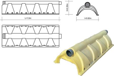 Tunel Drenarski 150