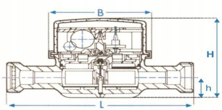 Wodomierz Apator LIGHT Dn20 z.w