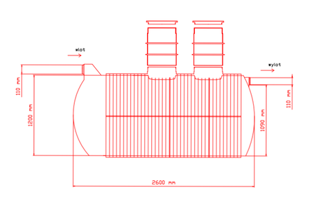 Oczyszczalnia 2000l + tunele 2022