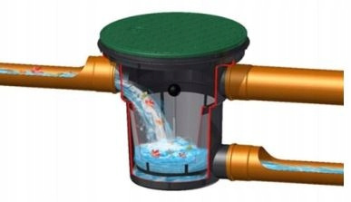 Nadbudowa D400 H200 Tycner