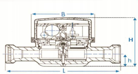 Flow Meters 1.6 DN15 Wodomierz