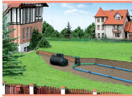 Oczyszczalnia Septic 2000l