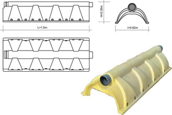 Tunel Drenarski 150